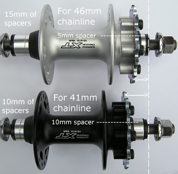 spacer set-up for different chainline